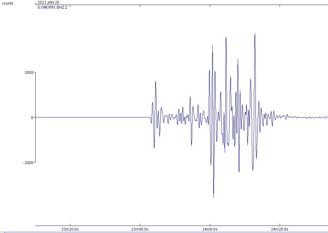 Un séisme de magnitude 5.8 à l'ouest de la Guadeloupe