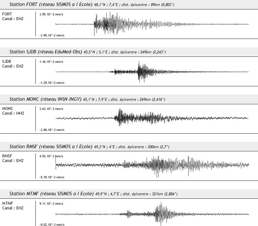 Séisme près de la frontière suisse (M3.8, EMSC)