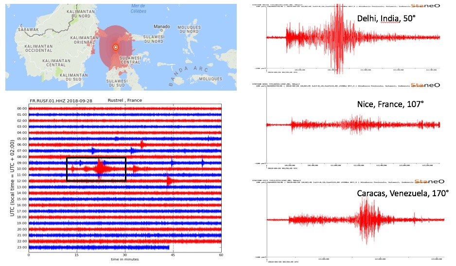 Le séisme en Indonésie enregistré sur le réseau EduMed Obs.