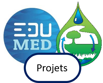 Projet Huveaune (EduMed - Eaux Souterraines)